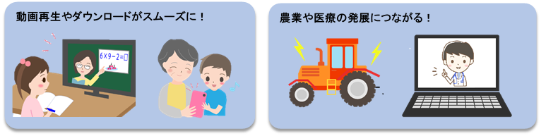 活用例