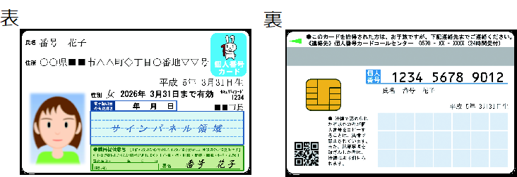 マイナンバーカード見本