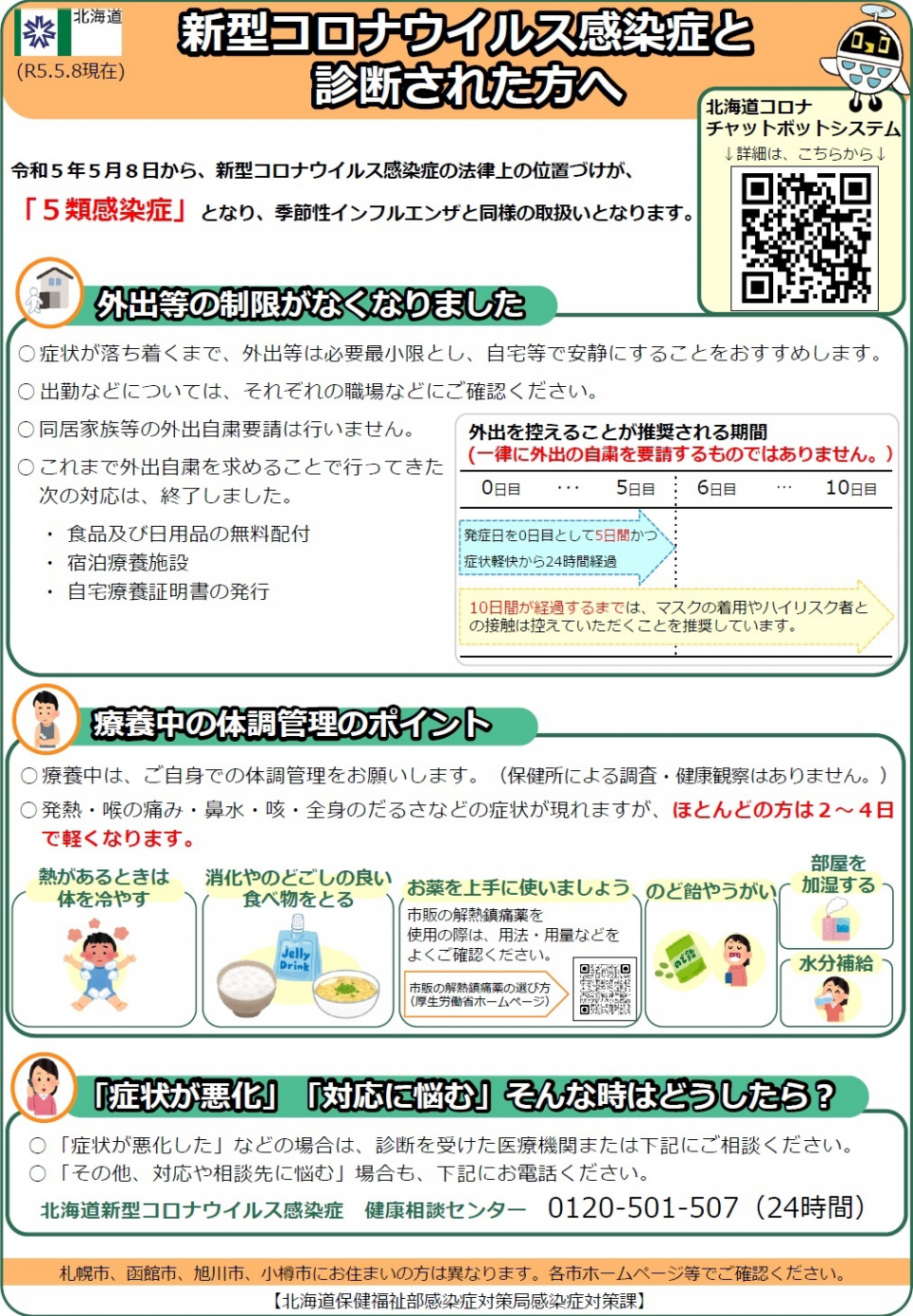 新型コロナウイルス感染症と診断された方へ