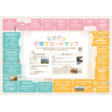 子育て世帯向け移住パンフレット