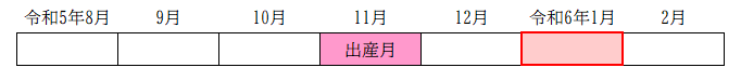 令和6年1月