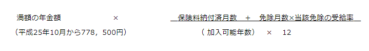 老齢基礎年金の年金額の計算方法