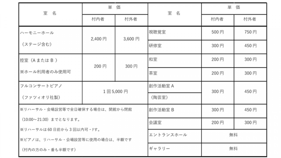 文化創造センター料金表