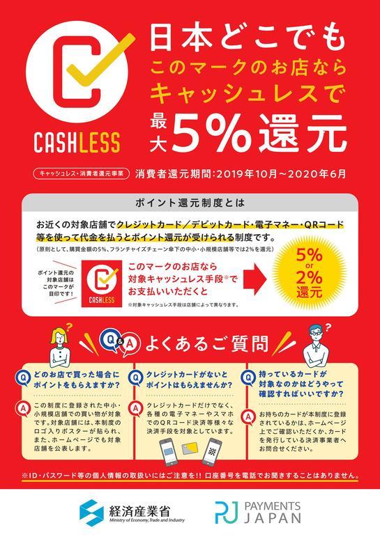 キャッシュレス決済によるポイント還元ポスター